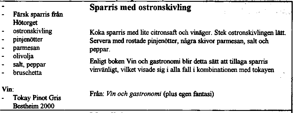 Sparris med ostronskivling